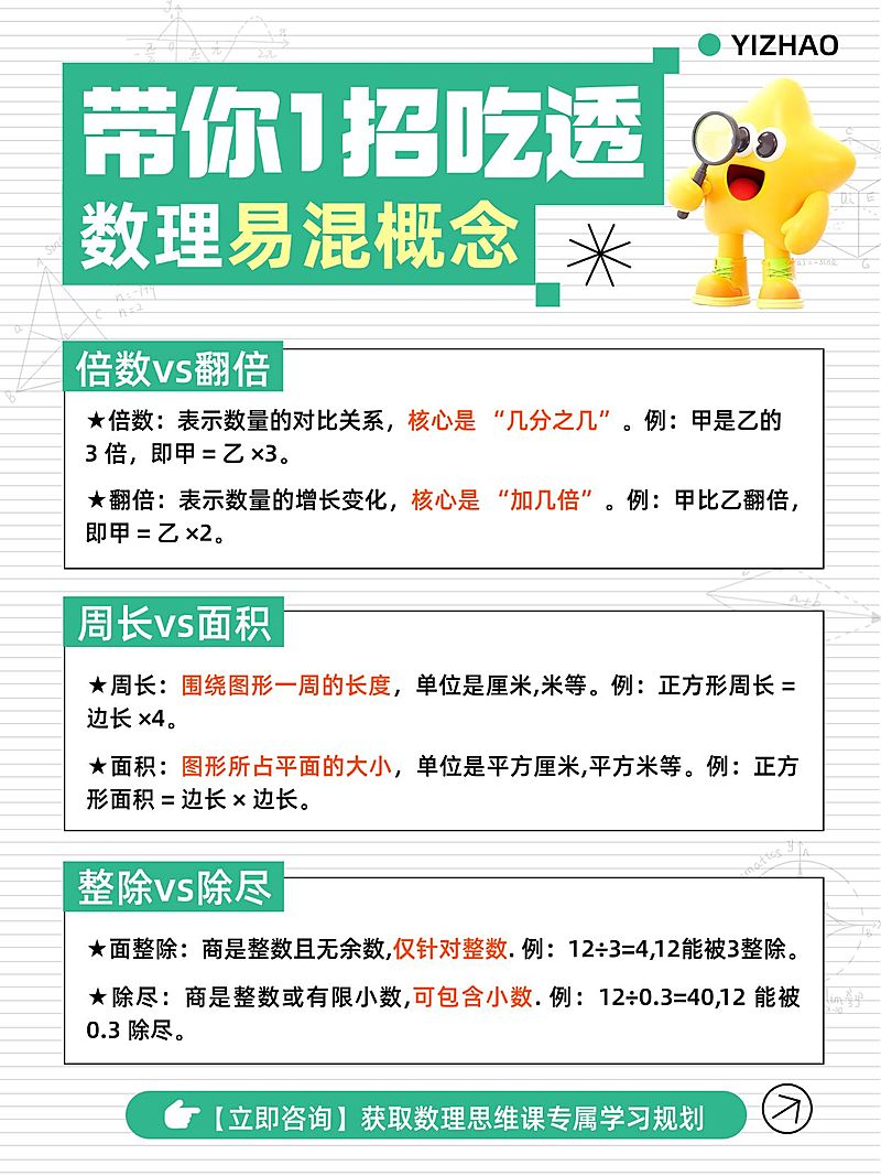 教育培训K12教育少儿数理思维技巧分享小红书配图