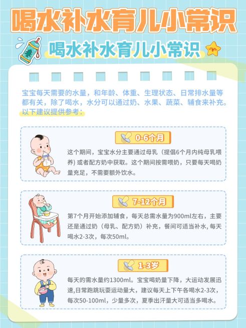 母婴育儿知识科普手帐风小红书内页预览效果