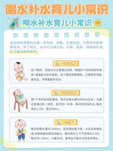 母婴育儿知识科普手帐风小红书内页