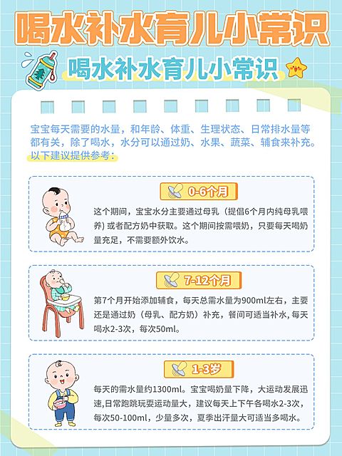 母婴育儿知识科普手帐风小红书内页
