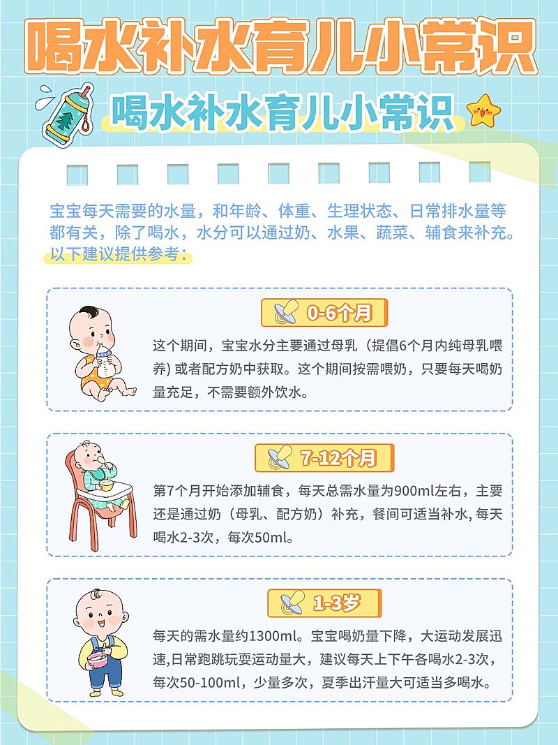 母婴育儿知识科普手帐风小红书内页