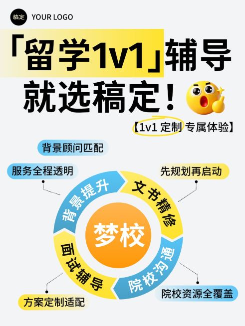 教育培训学历教育留学1v1辅导介绍小红书封面预览效果