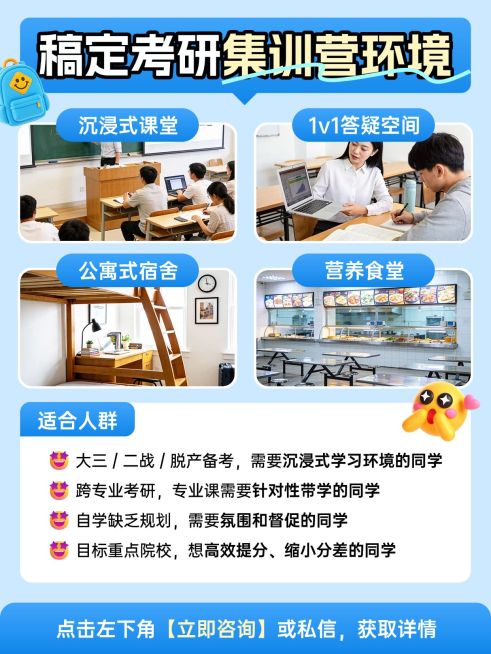 教育培训学历教育考研课程介绍拼图小红书配图预览效果