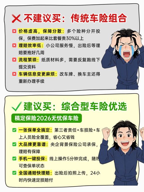 汽车保险车险保险科普避坑对比指南小红书笔记预览效果