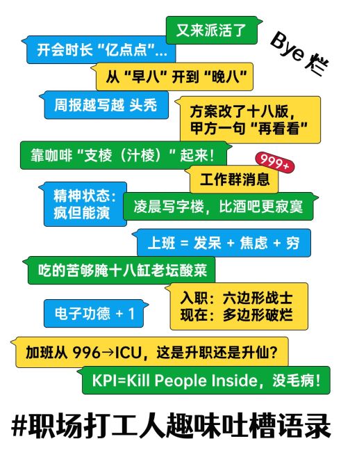 对话框职场打工人吐槽语录小红书封面预览效果