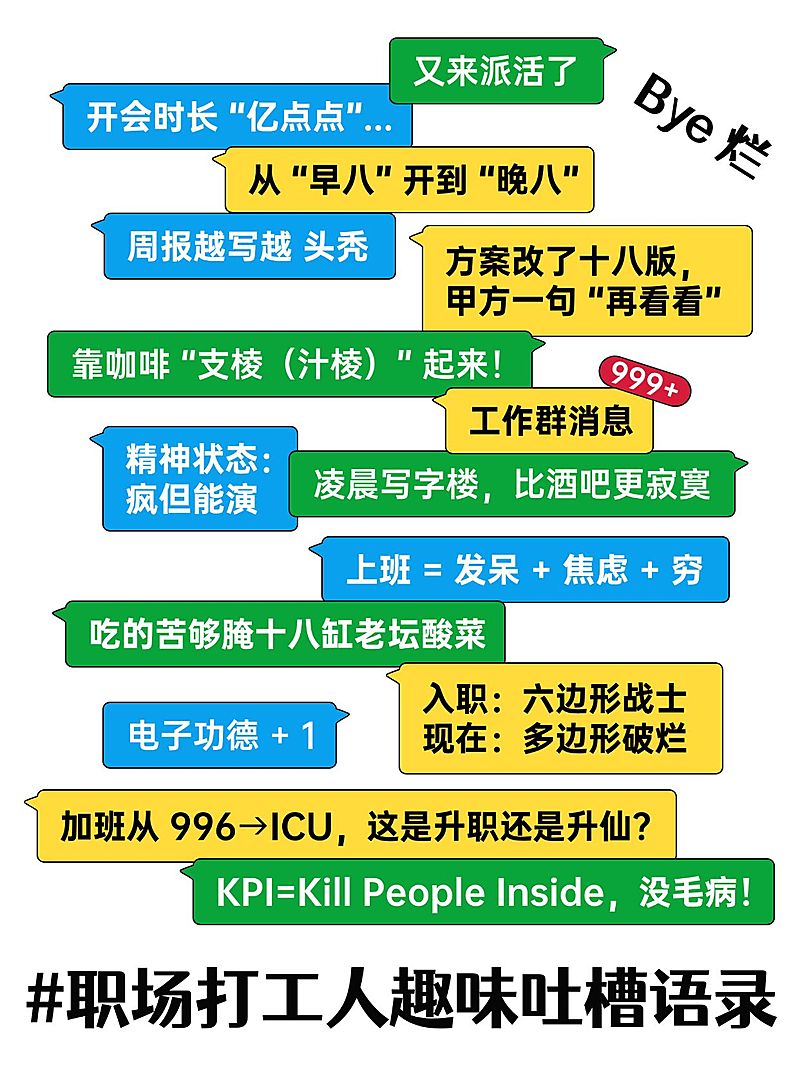 对话框职场打工人吐槽语录小红书封面