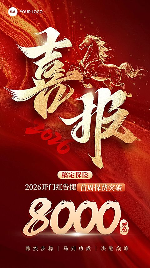 开门红金融保险马年业绩喜报手机海报