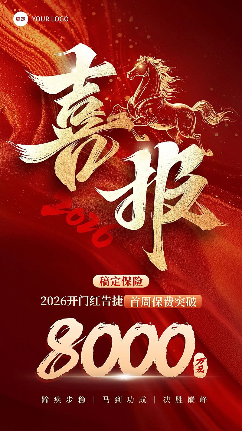 开门红金融保险马年业绩喜报手机海报