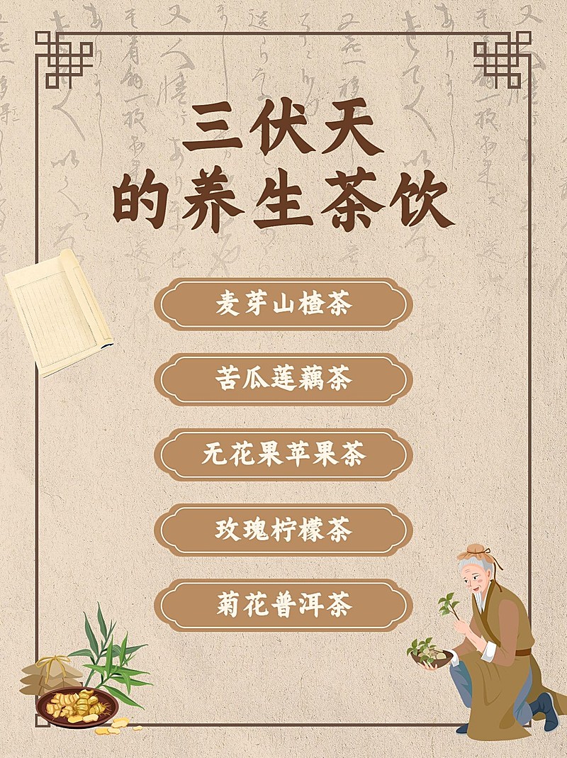 医疗保健生活分享小红书套装小红书封面