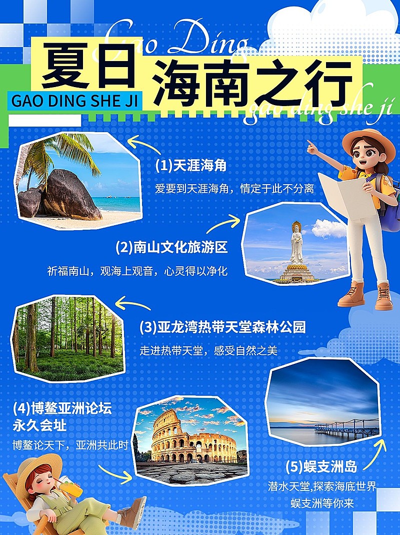 旅游攻略景点图框排版小红书封面AIGC