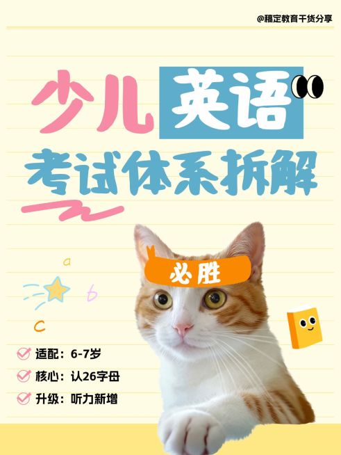 教育培训K12教育少儿英语考试体系拆解小红书封面预览效果
