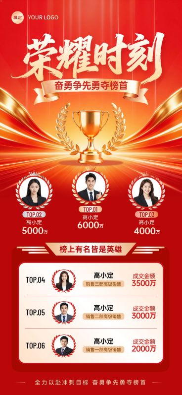 金融保险业绩喜报排行榜海报预览效果