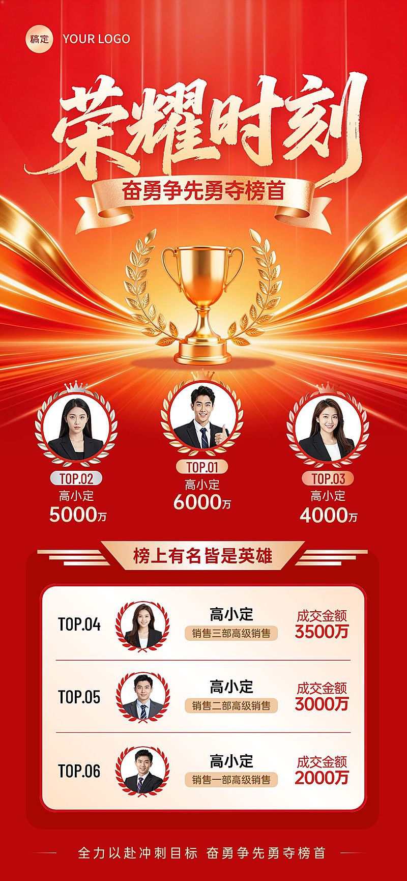 金融保险业绩喜报排行榜海报