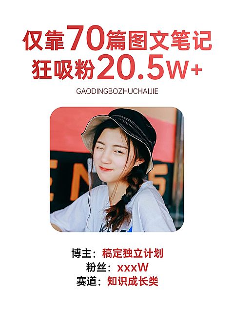 自媒体博主拆解小红书封面