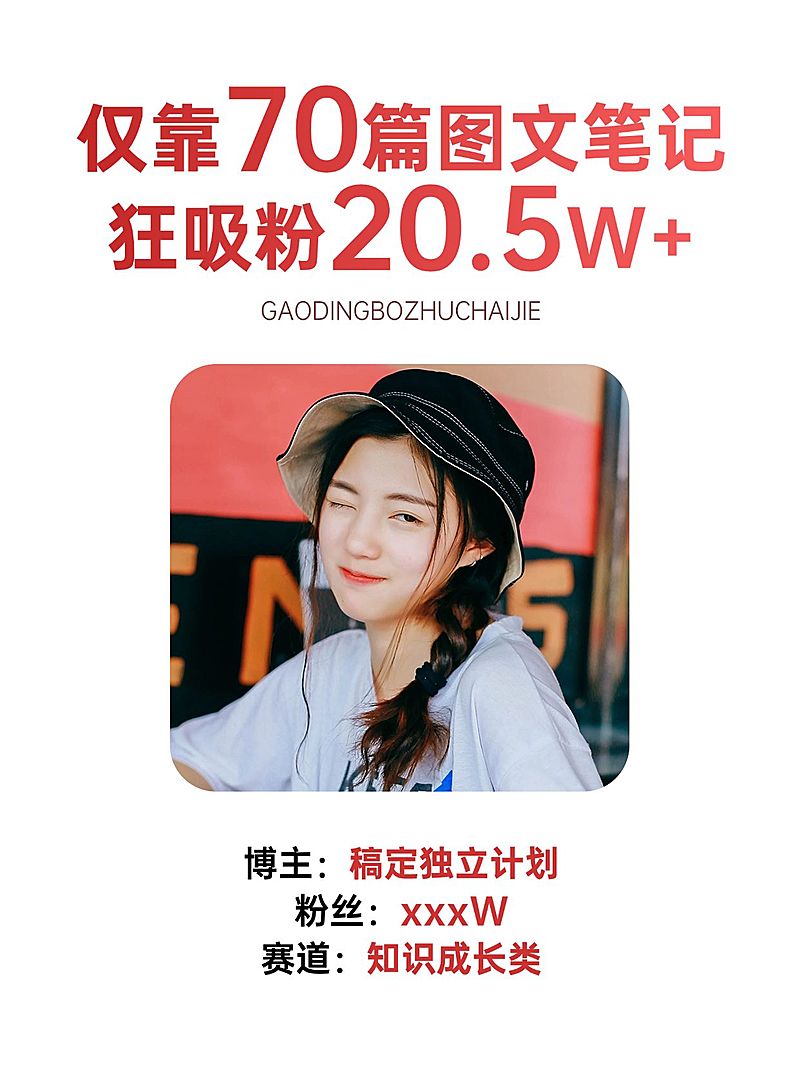 自媒体博主拆解小红书封面