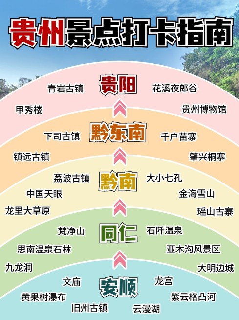 旅游攻略韦恩图小红书封面预览效果