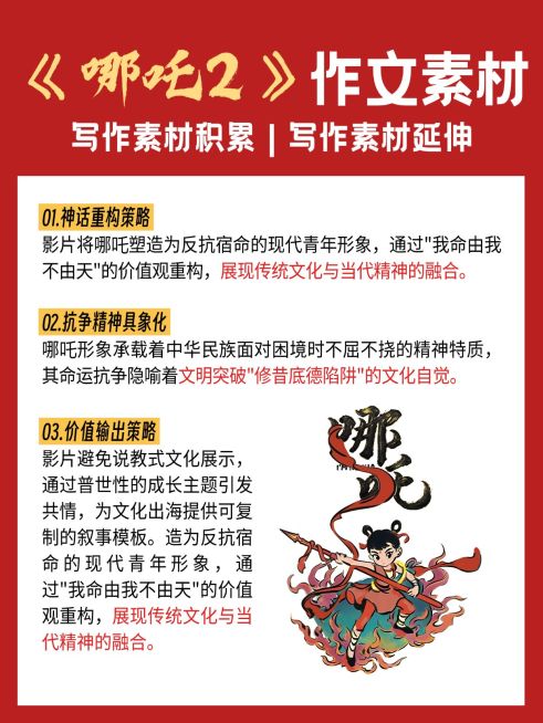 哪吒热点作文素材小红书内页aigc预览效果