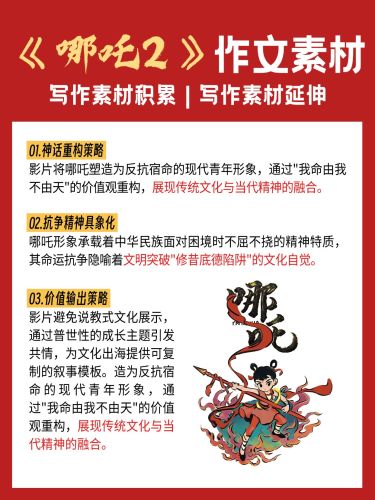 哪吒热点作文素材小红书内页aigc