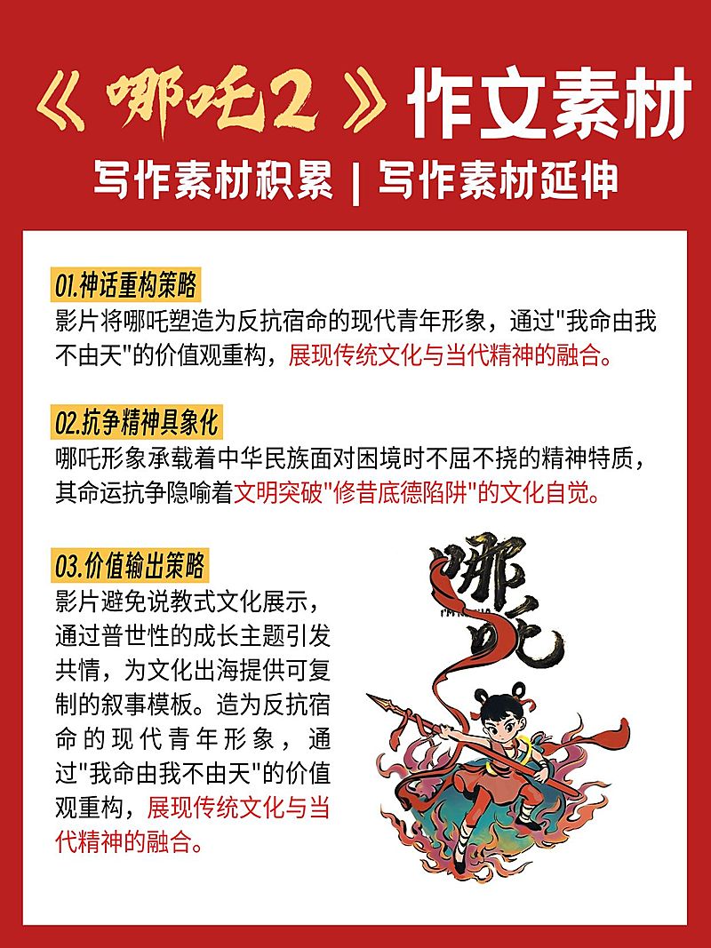 哪吒热点作文素材小红书内页aigc