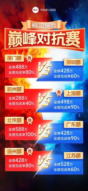 金融保险业绩激励冲刺PK争霸赛海报预览效果