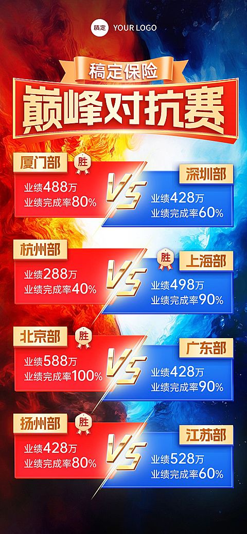 金融保险业绩激励冲刺PK争霸赛海报