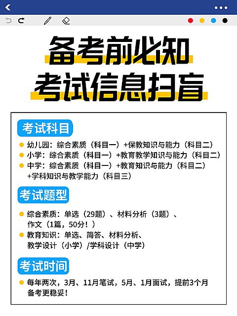 教育科普攻略小红书配图