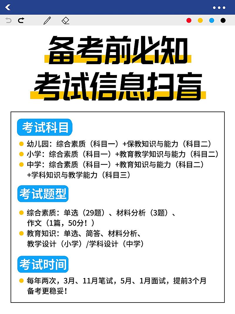 教育科普攻略小红书配图