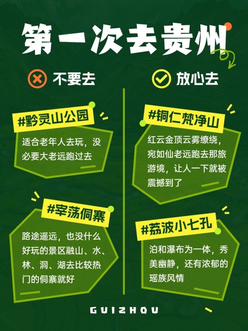 旅游贵州攻略去与不去清新感小红书封面预览效果