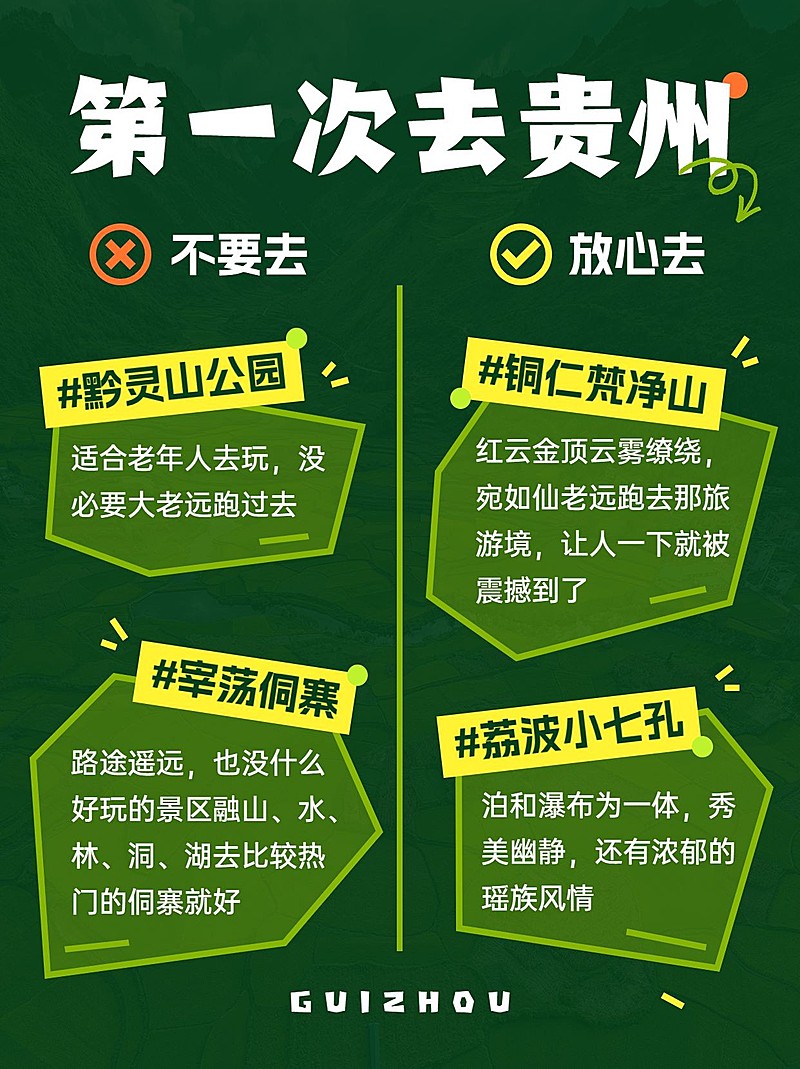 旅游贵州攻略去与不去清新感小红书封面
