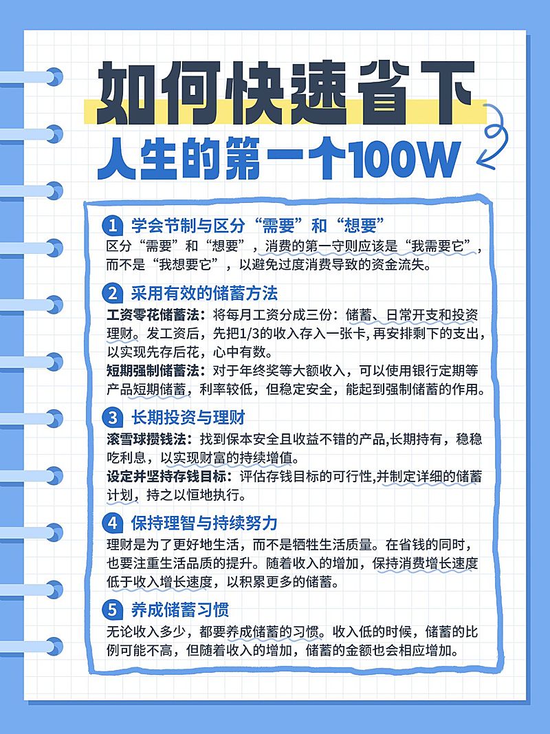 金融知识科普手帐风小红书配图