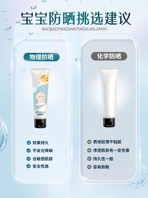 母婴亲子婴童防晒产品测评对比图小红书配图预览效果