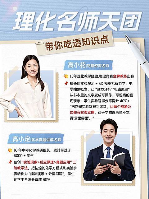 教育培训K12教育理化名师天团招生人像小红书配图