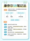 小红书笔记排版