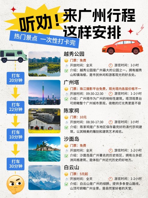 旅游攻略路线轴行程安排计划小红书配图预览效果