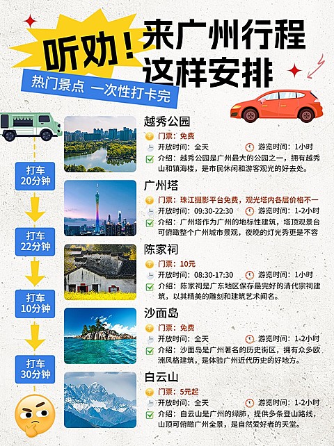 旅游攻略路线轴行程安排计划小红书配图