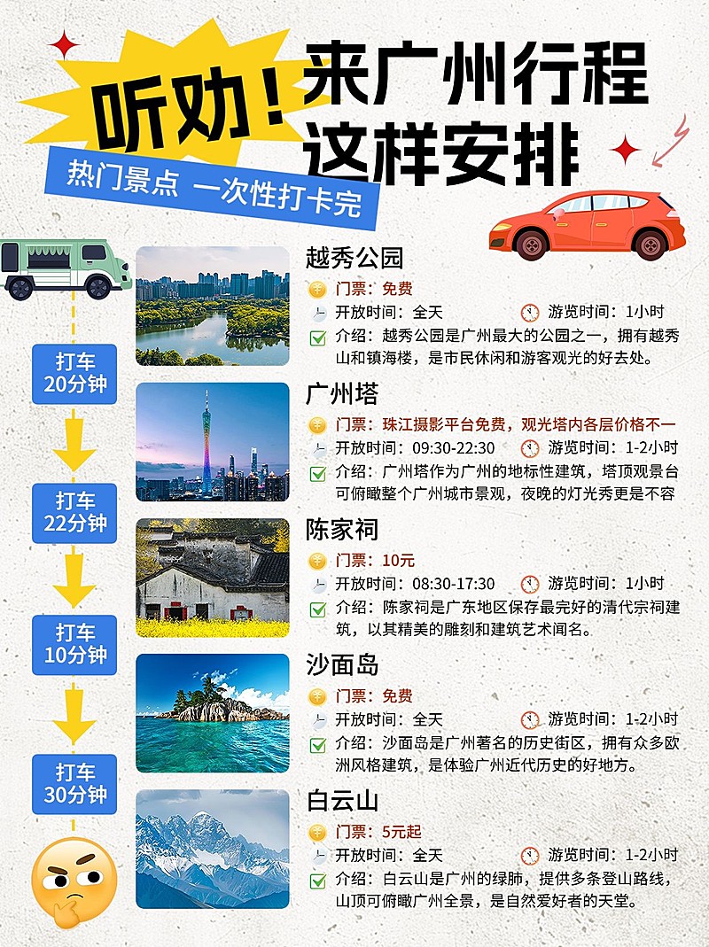 旅游攻略路线轴行程安排计划小红书配图
