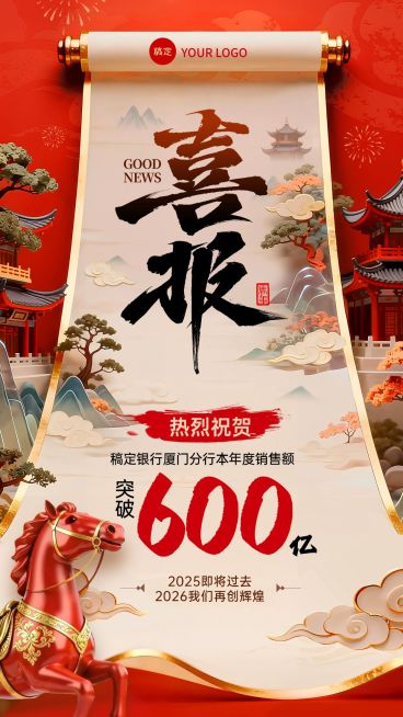 马年中式感业绩喜报手机海报预览效果