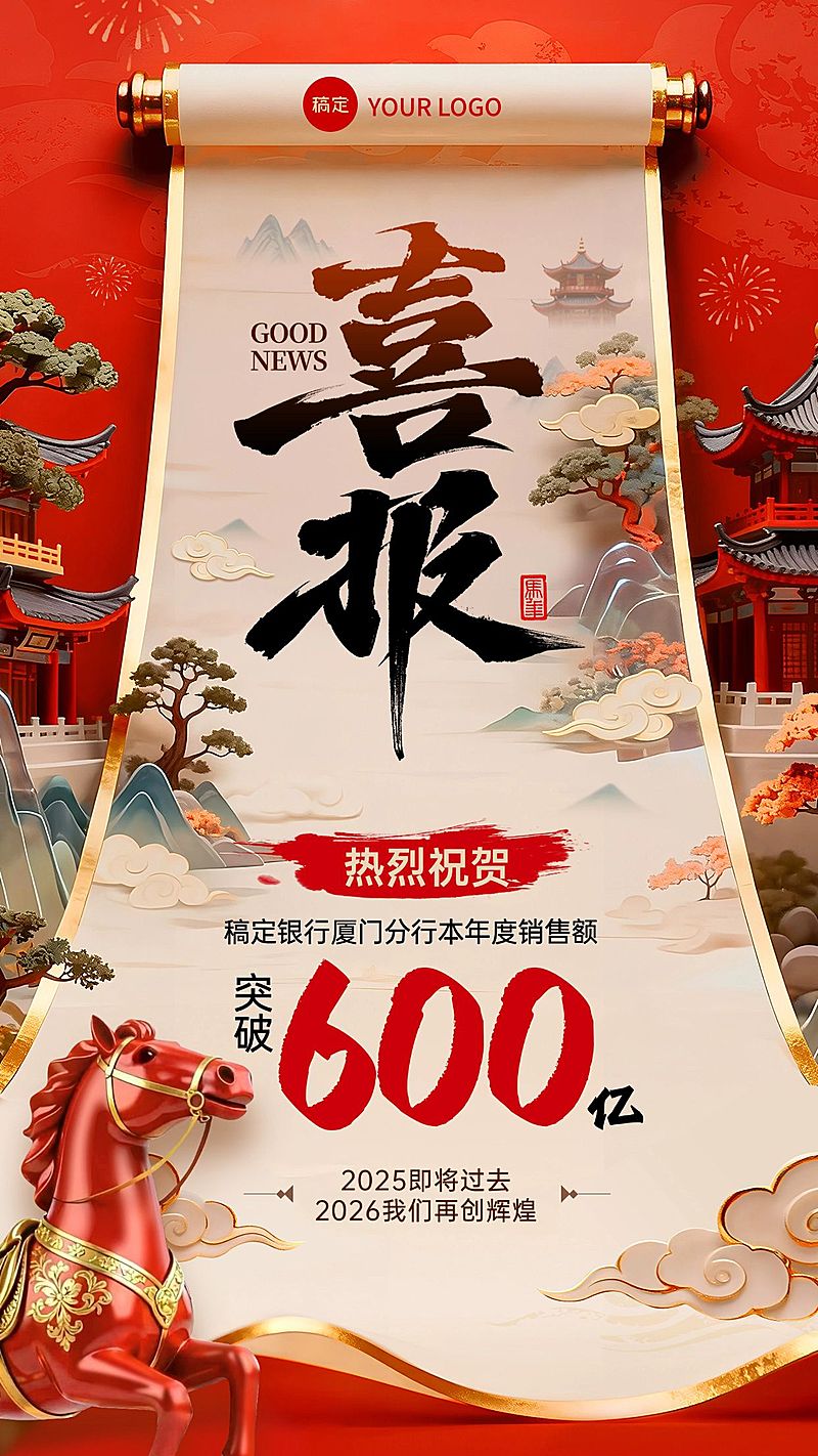 马年中式感业绩喜报手机海报