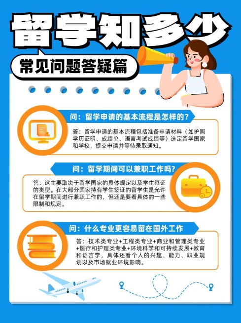 出国留学知识科普小红书配图预览效果