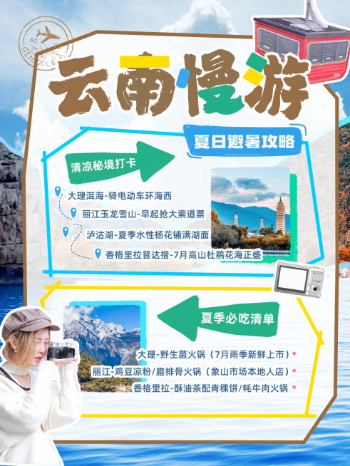 旅游攻略手帐风小红书配图预览效果