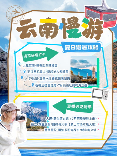 旅游攻略手帐风小红书配图