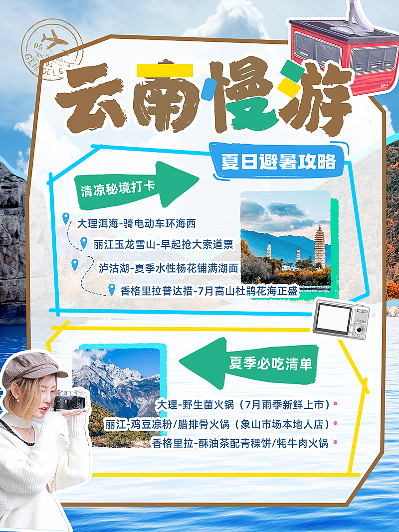 旅游攻略手帐风小红书配图
