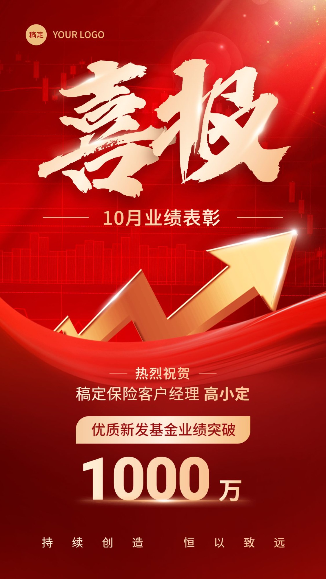 金融基金销售业绩表彰喜报喜庆风手机海报