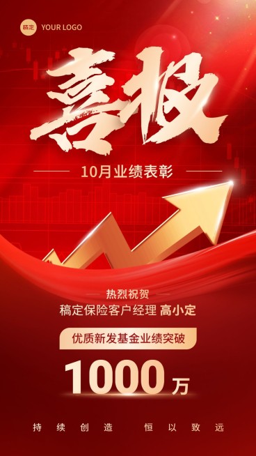 金融基金销售业绩表彰喜报喜庆风手机海报预览效果