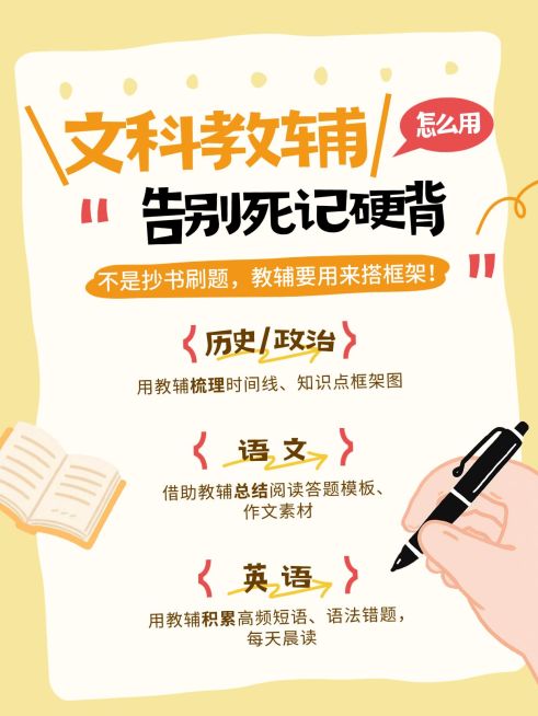 教育培训K12教育文科教辅使用指南小红书封面预览效果