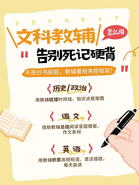 教育培训K12教育文科教辅使用指南小红书封面
