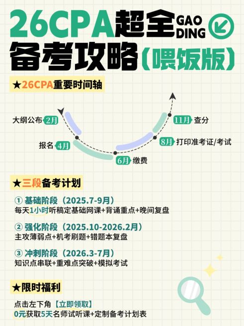 教育培训职业技能CPA备考攻略指南小红书配图预览效果