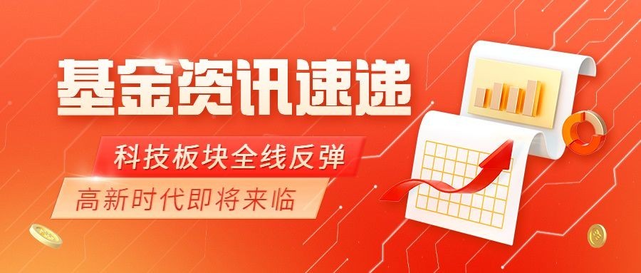 金融基金行业资讯科普3D公众号首图套装预览效果