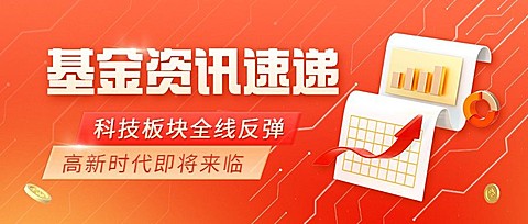 金融基金行业资讯科普3D公众号首图套装