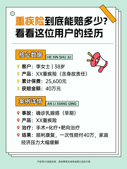 重疾险保险科普理赔案例小红书笔记预览效果